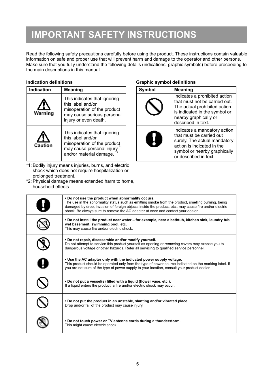 Important safety instructions | Toshiba KV-HD01A User Manual | Page 6 / 56