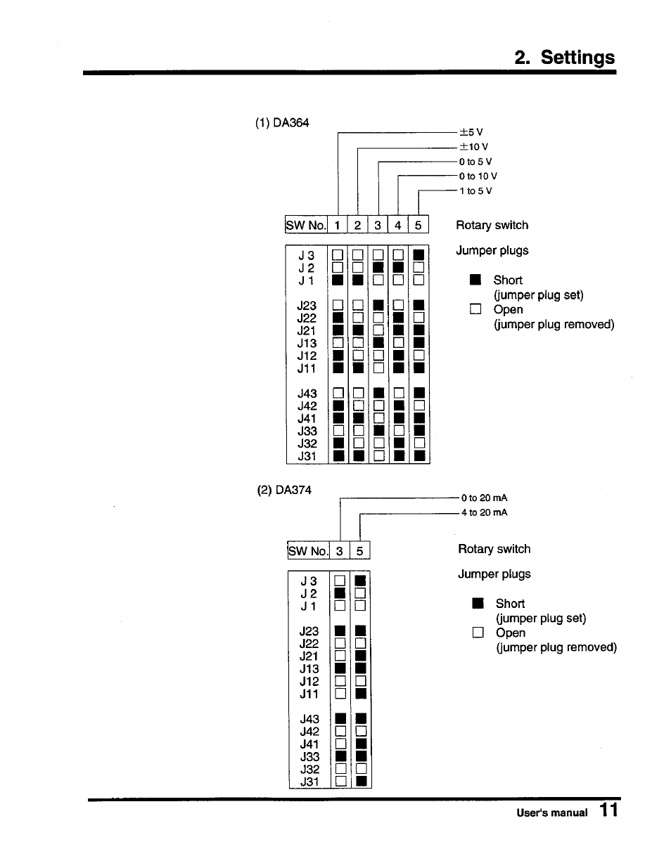 Toshiba DA364/DA374 User Manual | Page 13 / 34