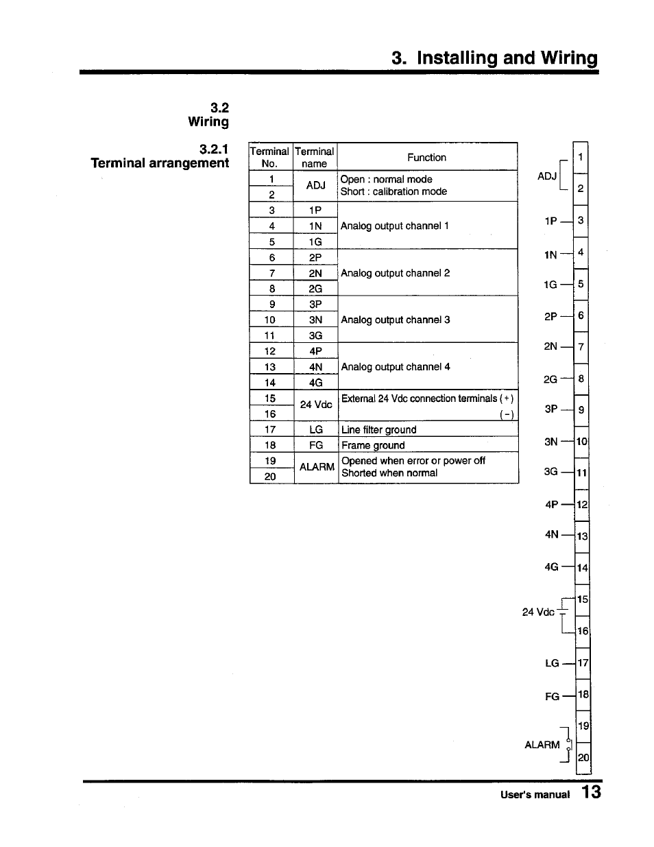 2 wiring, 2 wiring 3.2.1, Terminal arrangement | Toshiba DA364/DA374 User Manual | Page 15 / 34