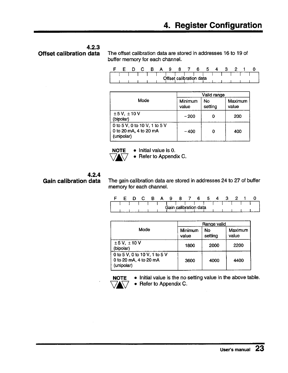 Offset calibration data, Gain calibration data | Toshiba DA364/DA374 User Manual | Page 25 / 34