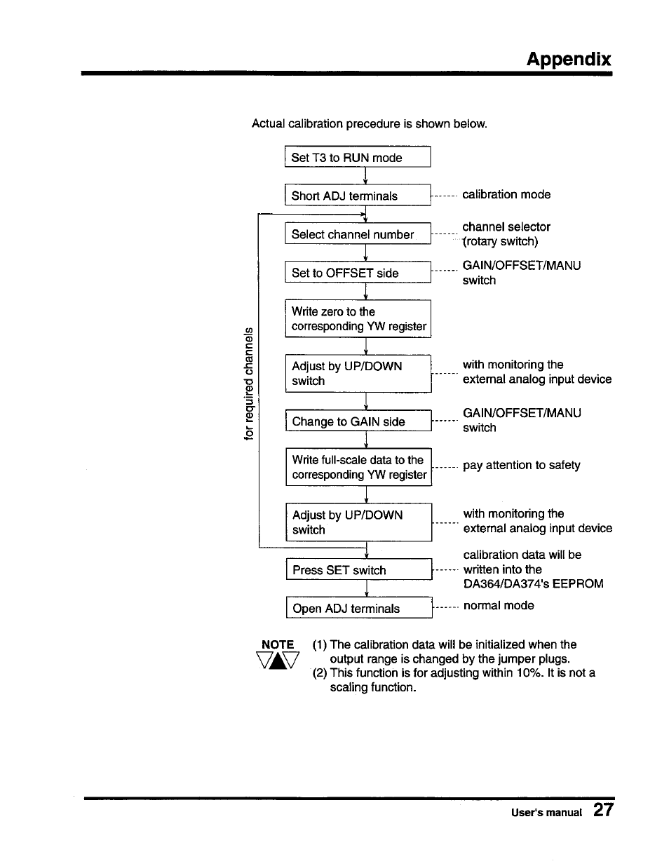 Toshiba DA364/DA374 User Manual | Page 29 / 34