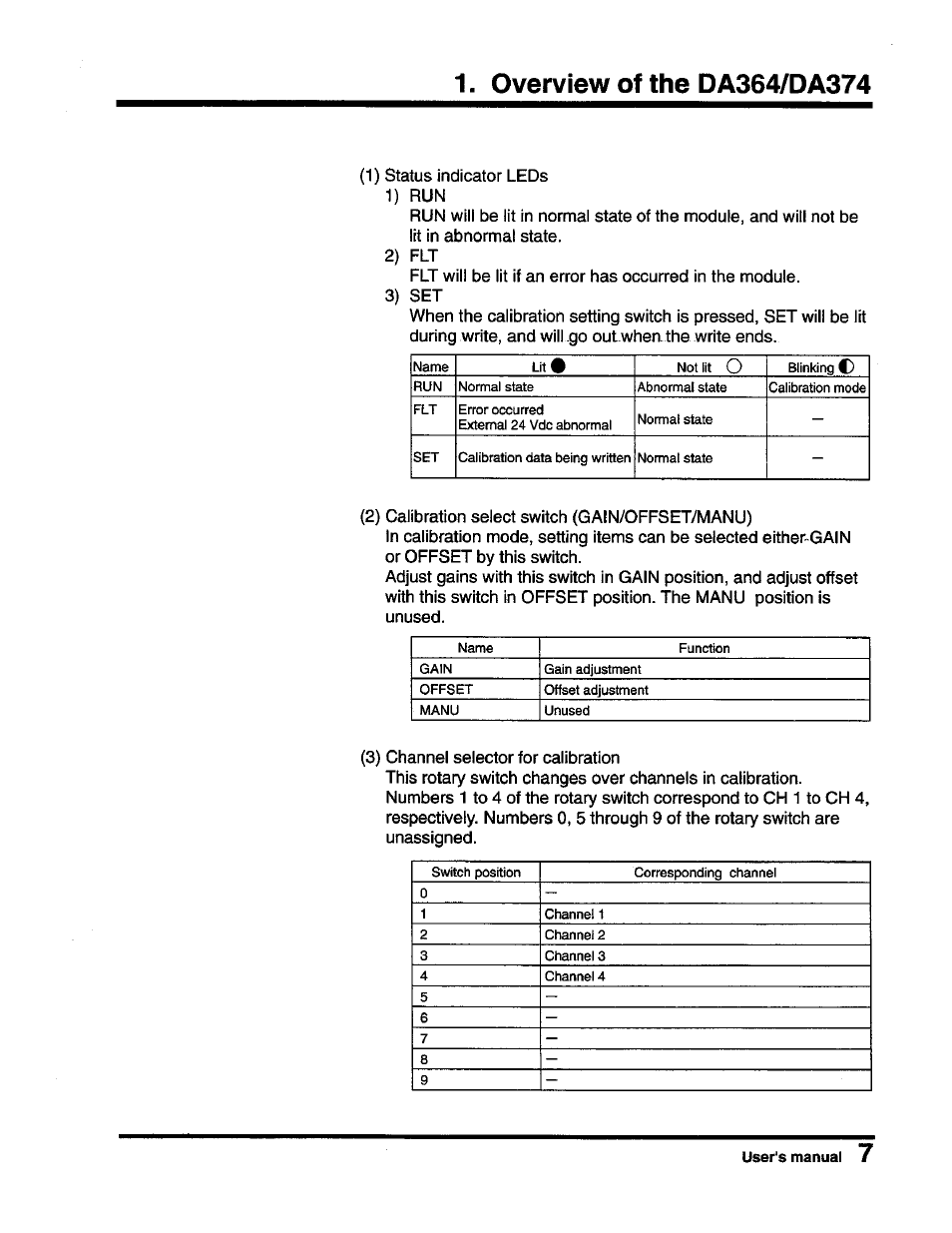 Toshiba DA364/DA374 User Manual | Page 9 / 34