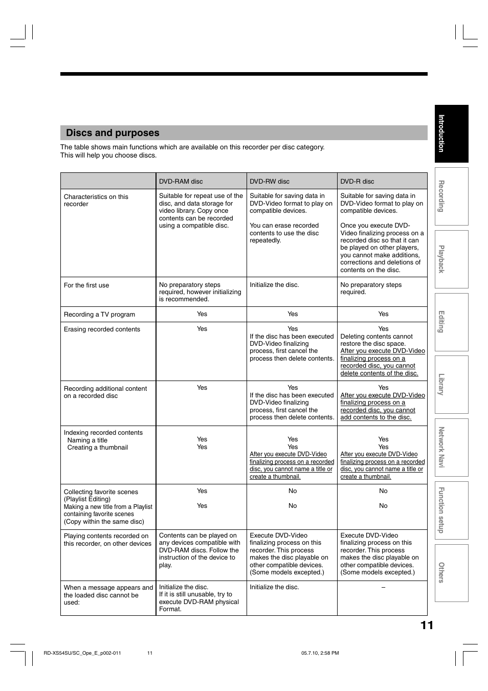 Discs and purposes | Toshiba RD-XS54SU User Manual | Page 11 / 100