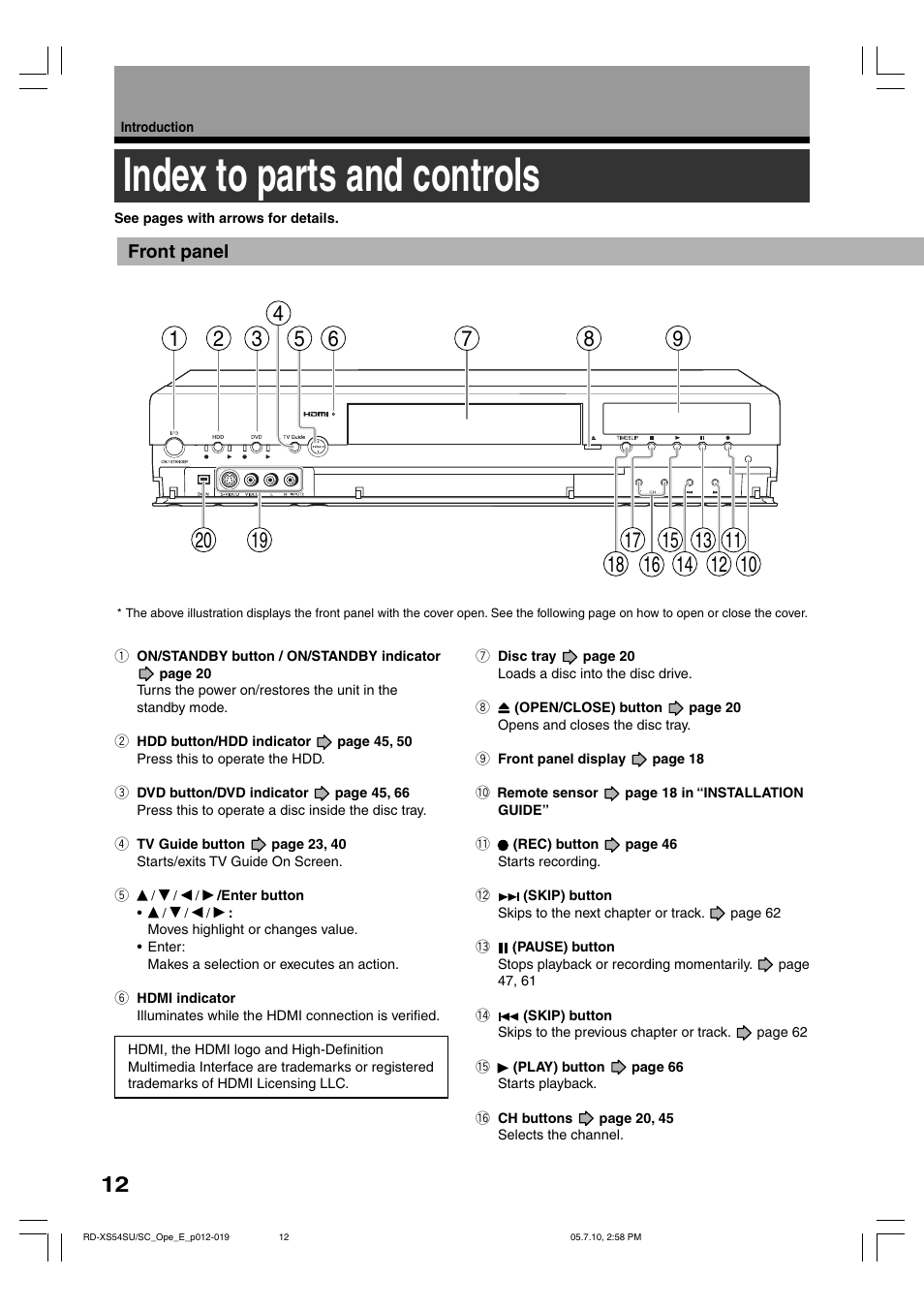 Index to parts and controls | Toshiba RD-XS54SU User Manual | Page 12 / 100