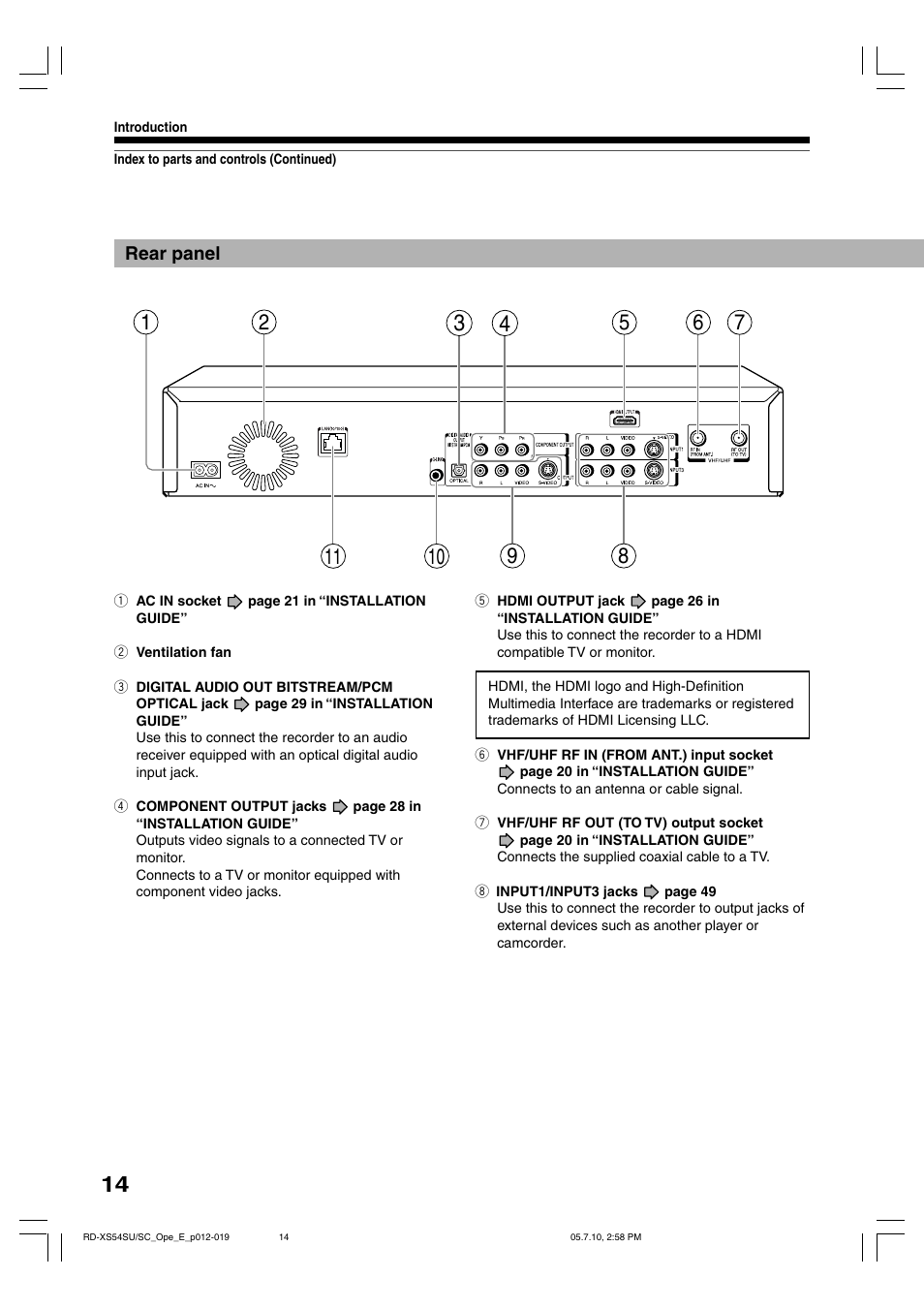 Toshiba RD-XS54SU User Manual | Page 14 / 100