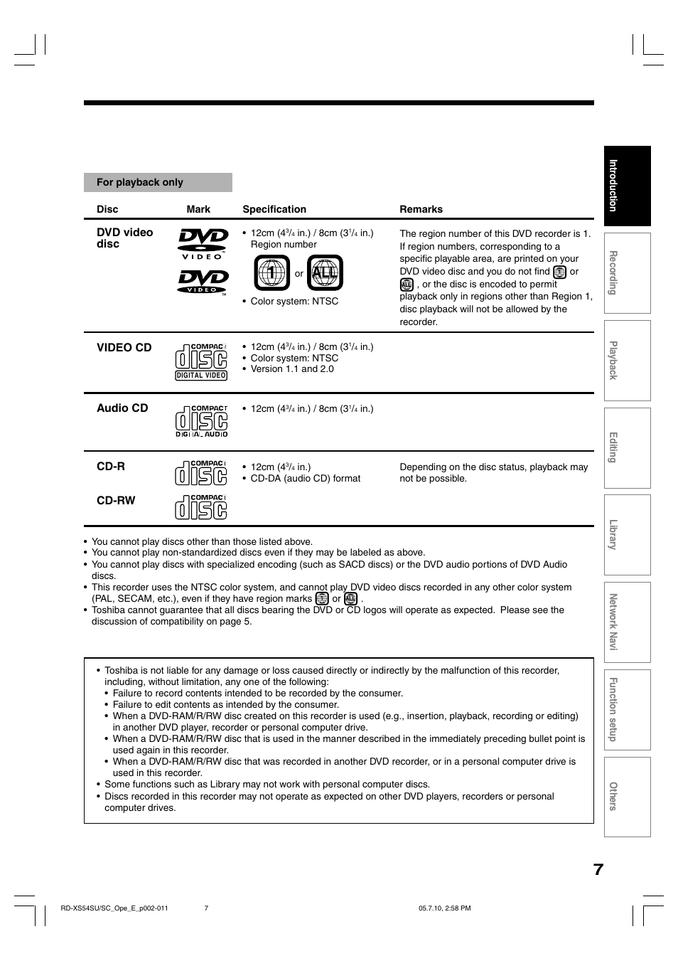 Dvd video disc, Cd-r cd-rw video cd, Audio cd | Toshiba RD-XS54SU User Manual | Page 7 / 100