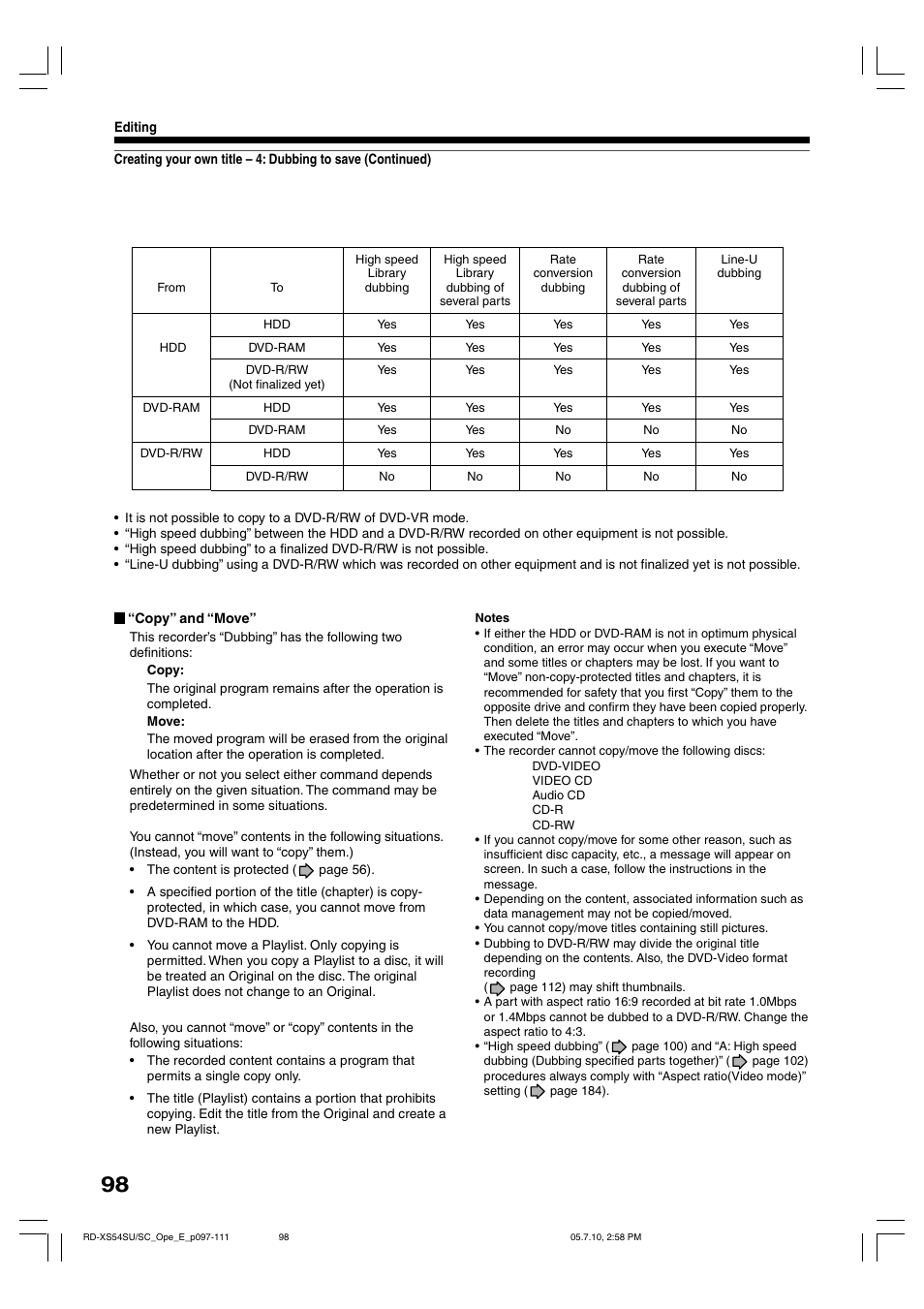 Toshiba RD-XS54SU User Manual | Page 98 / 100