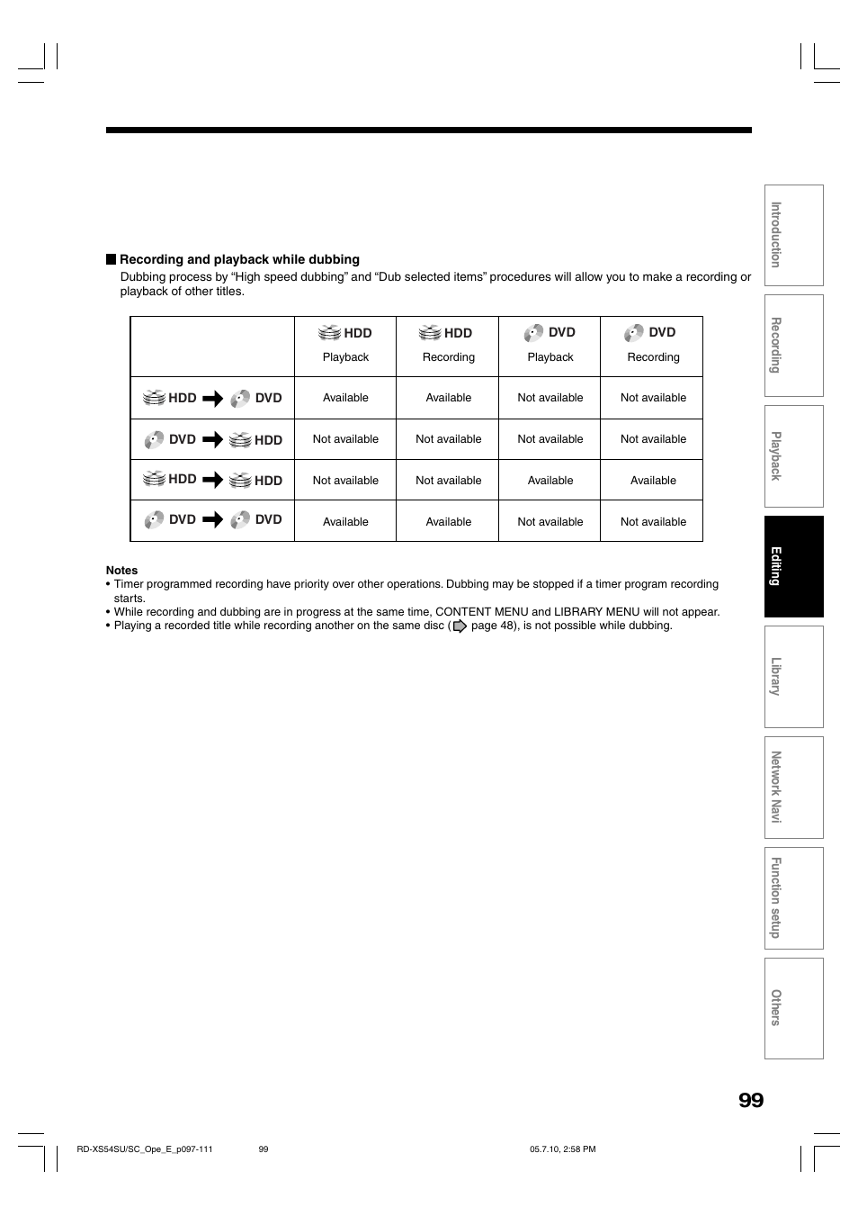 Toshiba RD-XS54SU User Manual | Page 99 / 100