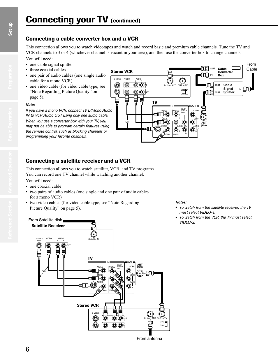 Connecting your tv, Connecting a satellite receiver and a vcr, Set up | Stereo vcr tv | Toshiba 34AS41 User Manual | Page 6 / 35