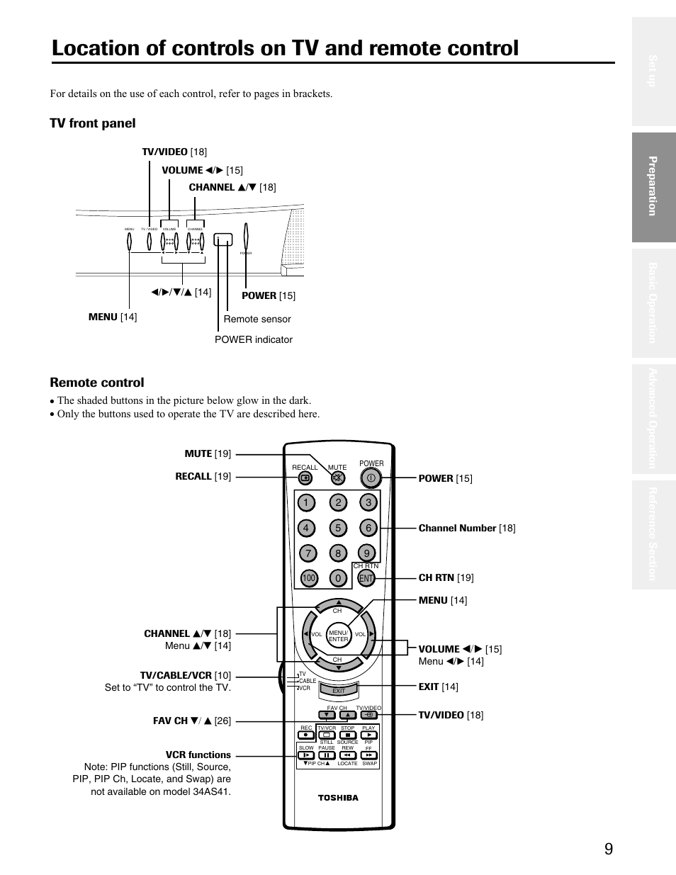 Location of controls on tv and remote control, Tv front panel, Remote control | Toshiba 34AS41 User Manual | Page 9 / 35