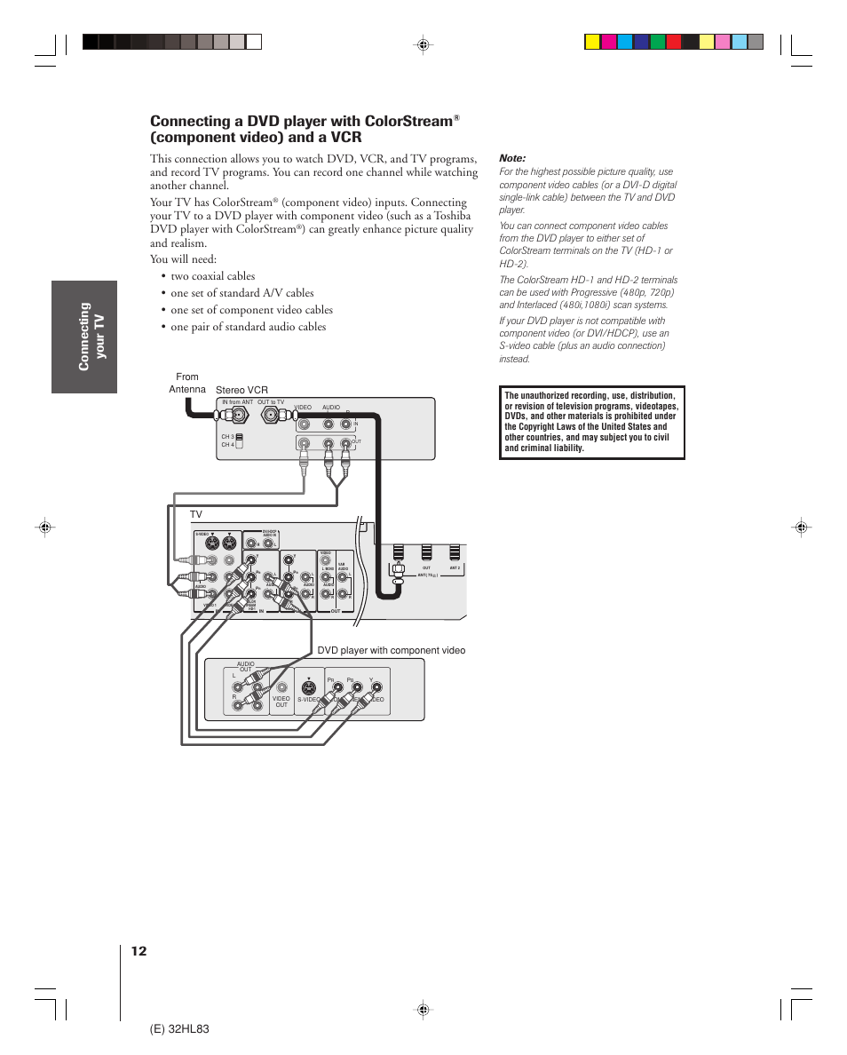 Connecting a dvd player with colorstream, Component video) and a vcr, Connecting y our t v | E) 32hl83 | Toshiba 32HL83 User Manual | Page 12 / 66