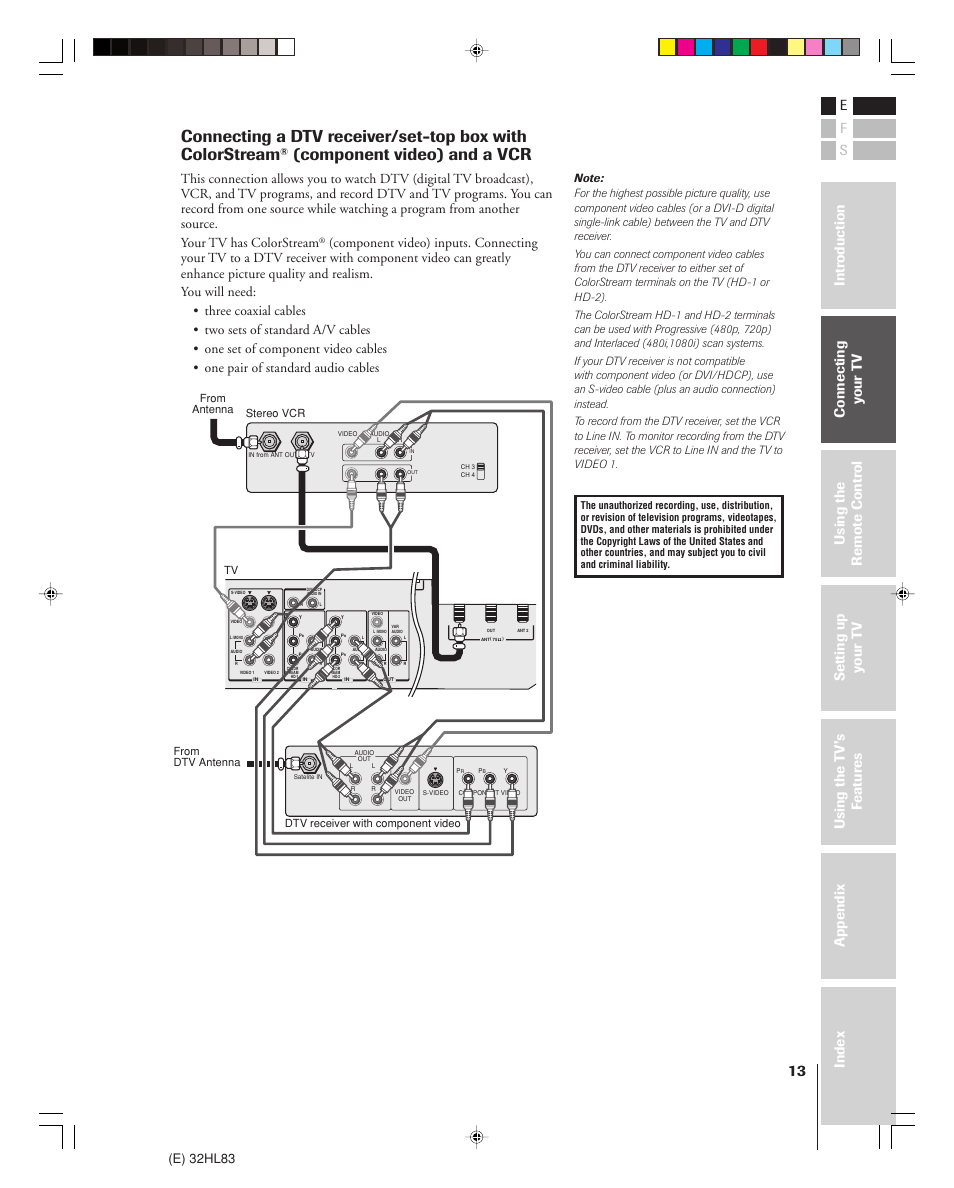 Component video) and a vcr, E) 32hl83 | Toshiba 32HL83 User Manual | Page 13 / 66