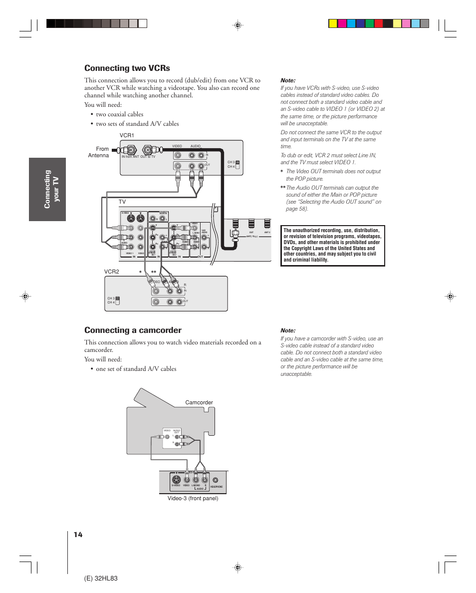 Connecting two vcrs, Connecting a camcorder, Connecting y our t v | E) 32hl83, Vcr2, Vcr1 from antenna tv | Toshiba 32HL83 User Manual | Page 14 / 66