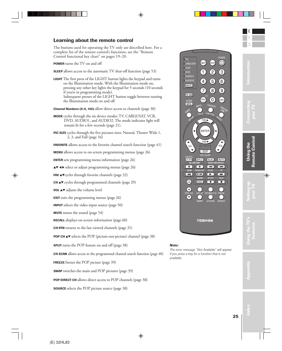 Learning about the remote control | Toshiba 32HL83 User Manual | Page 25 / 66