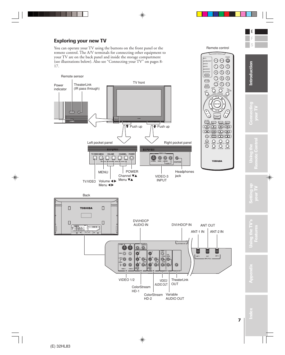 Exploring your new tv, Power, E) 32hl83 | Back dvi/hdcp in | Toshiba 32HL83 User Manual | Page 7 / 66