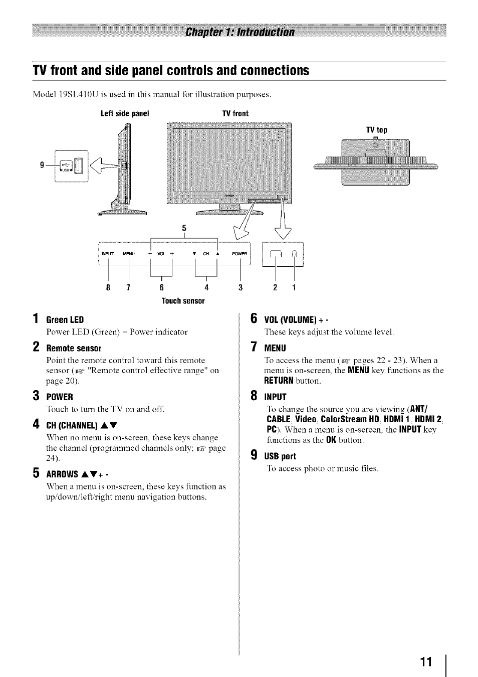 Tv front and side panel controls and connections, Chapter 1: introduction | Toshiba 19SL410U User Manual | Page 11 / 62