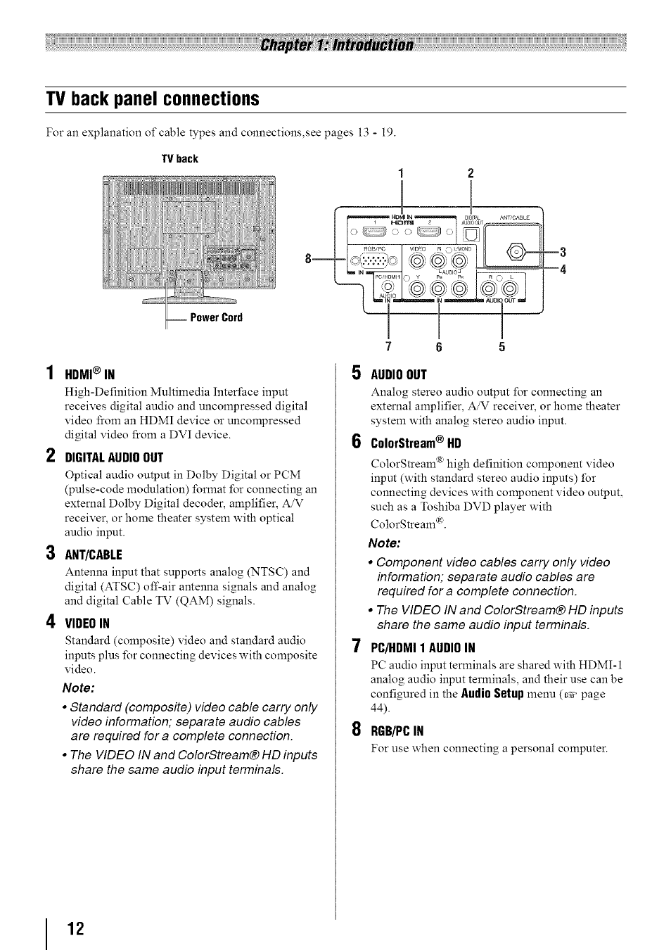 Tv back panel connections, Chapter 1: introduction | Toshiba 19SL410U User Manual | Page 12 / 62