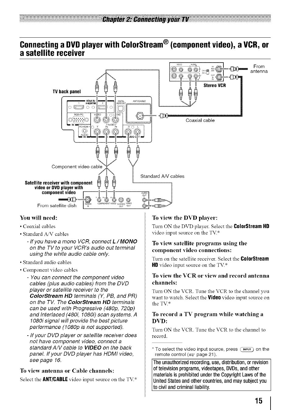 You will need, Chapter 2: connecting your tv | Toshiba 19SL410U User Manual | Page 15 / 62