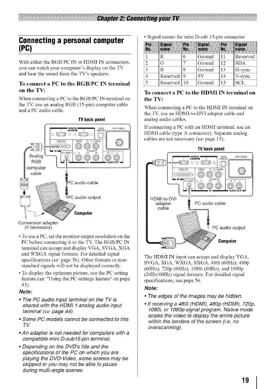 Connecting a personal computer (pc), Chapter 2: connecting your tv | Toshiba 19SL410U User Manual | Page 19 / 62