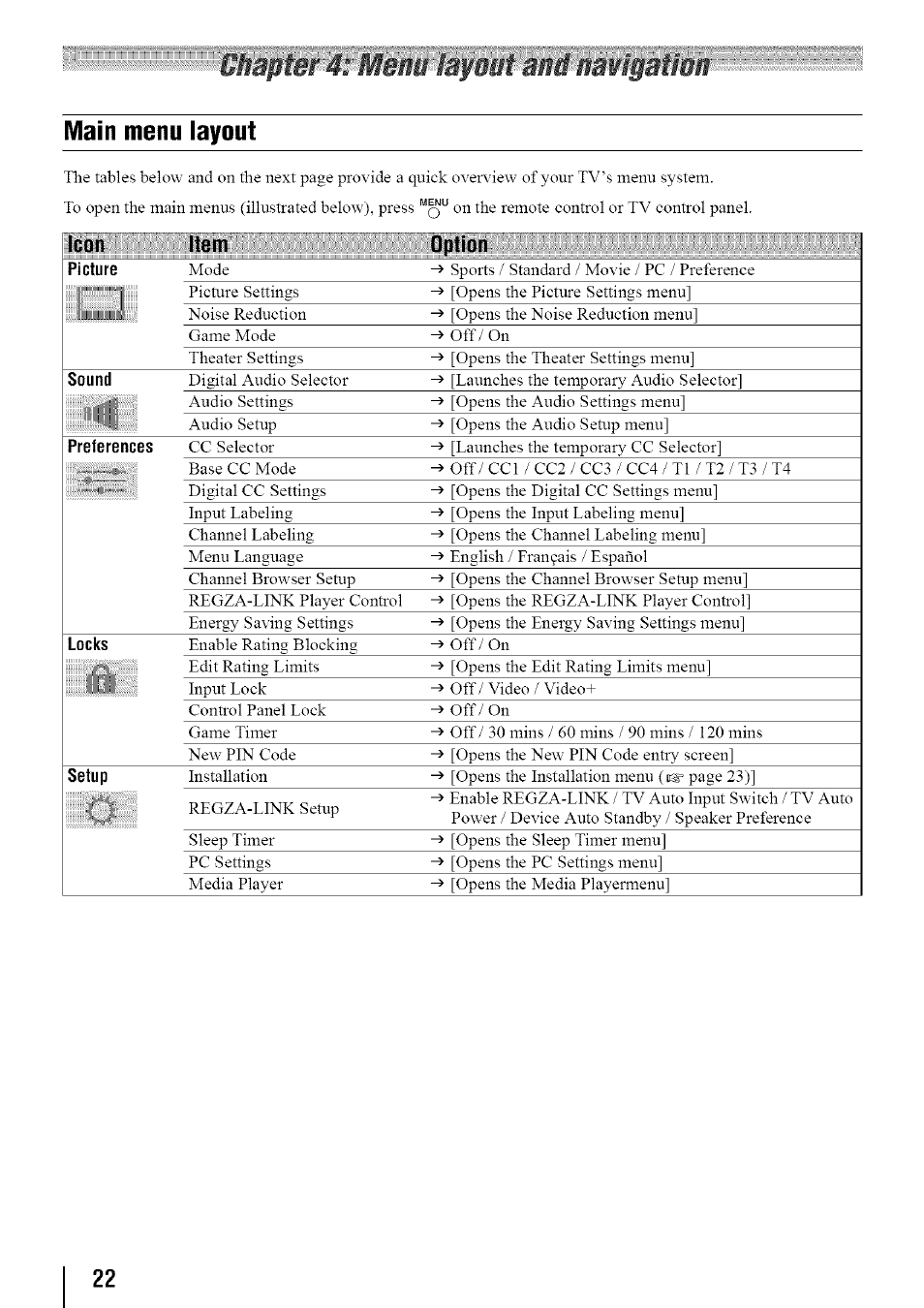 Main menu layout, Icon item option | Toshiba 19SL410U User Manual | Page 22 / 62