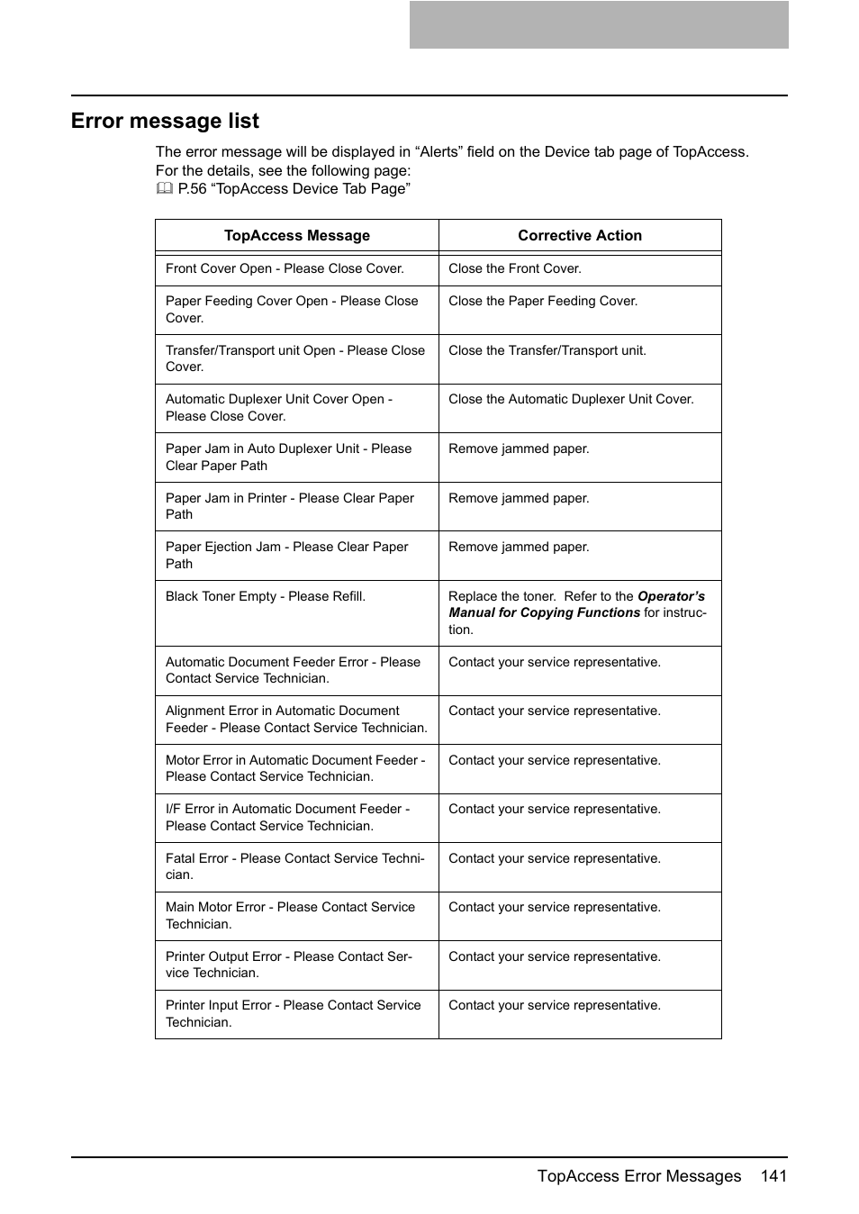 Error message list, P.141 “error message list | Toshiba GA-1190 User Manual | Page 143 / 156