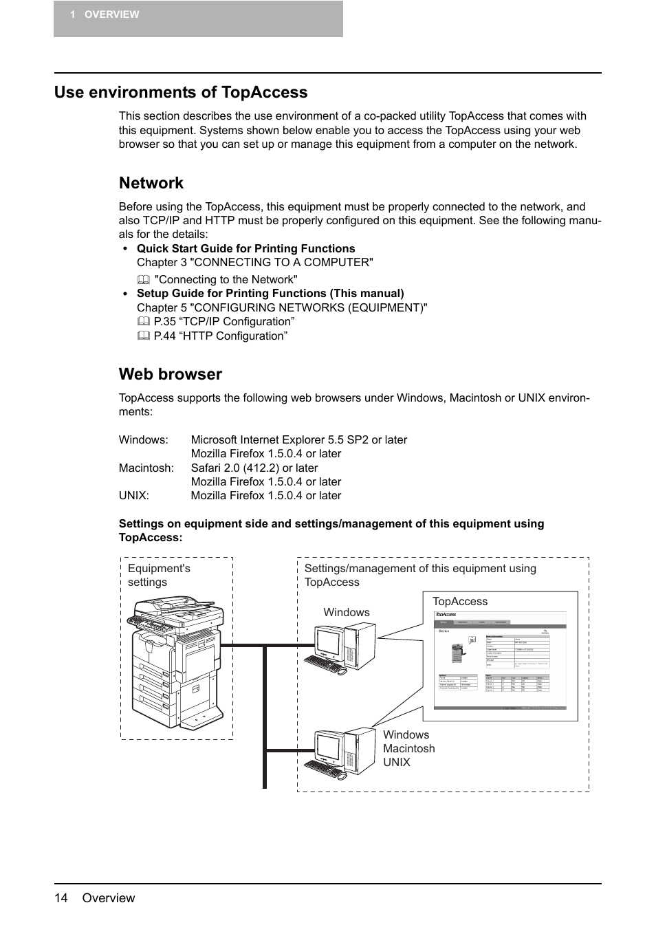 Use environments of topaccess, Network, Web browser | Toshiba GA-1190 User Manual | Page 16 / 156