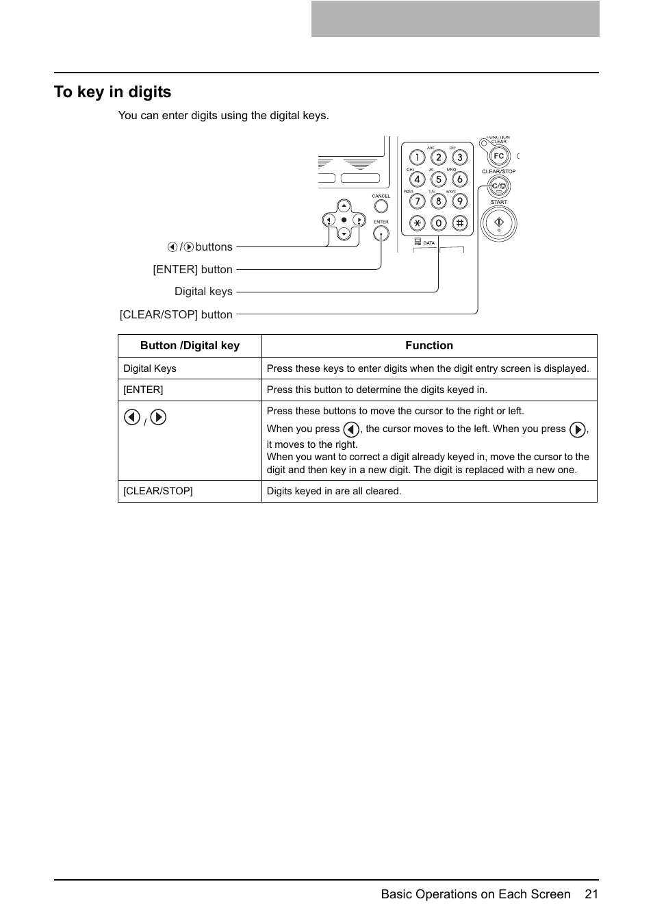 To key in digits | Toshiba GA-1190 User Manual | Page 23 / 156