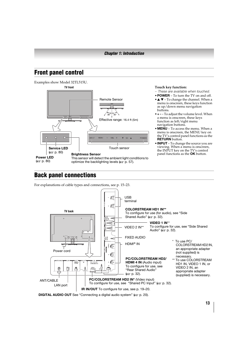 Front panel control, Back panel connections | Toshiba 32TL515U User Manual | Page 13 / 102