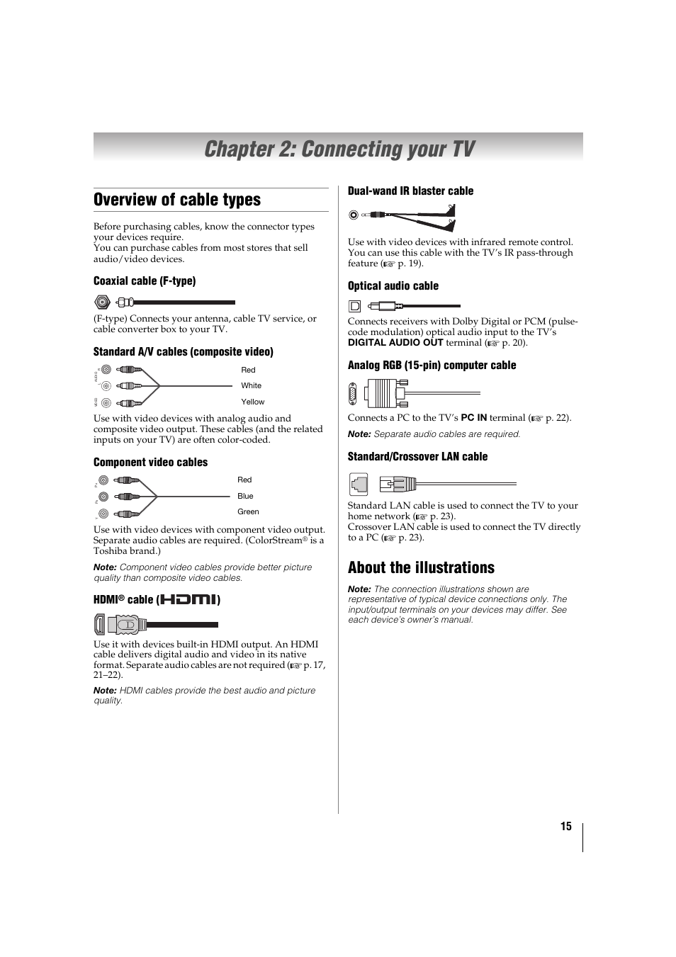 Chapter 2: connecting your tv, Overview of cable types, About the illustrations | P. 15–23 | Toshiba 32TL515U User Manual | Page 15 / 102