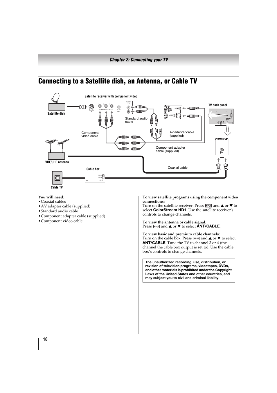 16 chapter 2: connecting your tv | Toshiba 32TL515U User Manual | Page 16 / 102