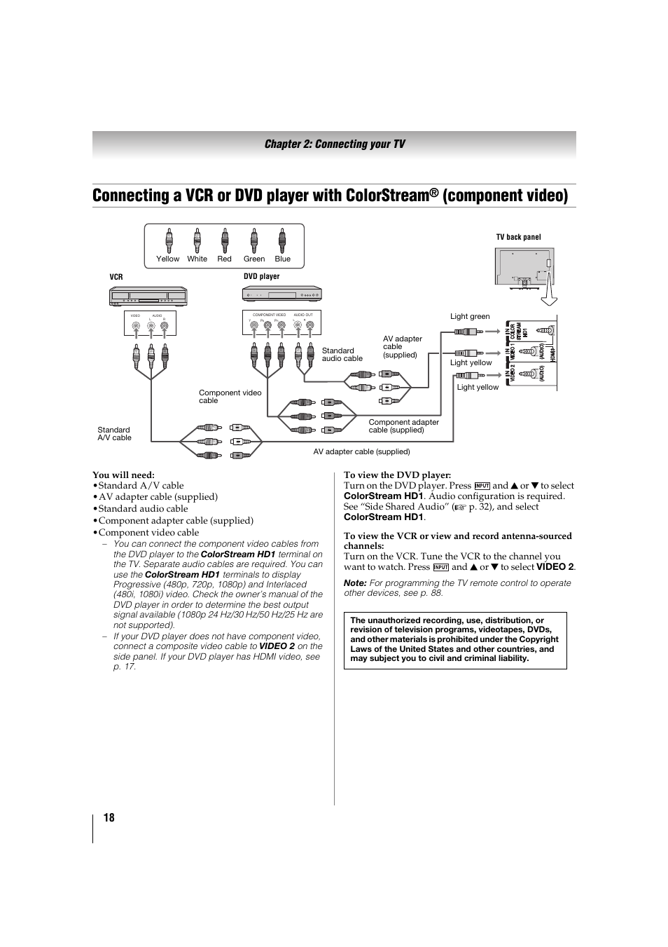 Connecting a vcr or dvd player with colorstream, Component video), 18 chapter 2: connecting your tv | Toshiba 32TL515U User Manual | Page 18 / 102