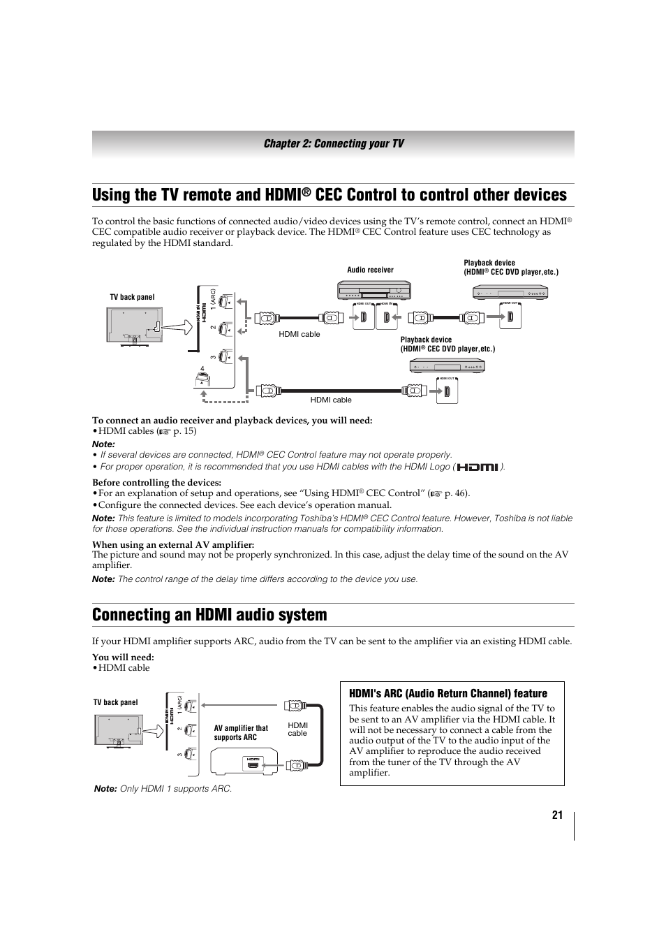 Connecting an hdmi audio system, Using the tv remote and hdmi, Cec control to control other devices | 21 chapter 2: connecting your tv, Hdmi's arc (audio return channel) feature | Toshiba 32TL515U User Manual | Page 21 / 102