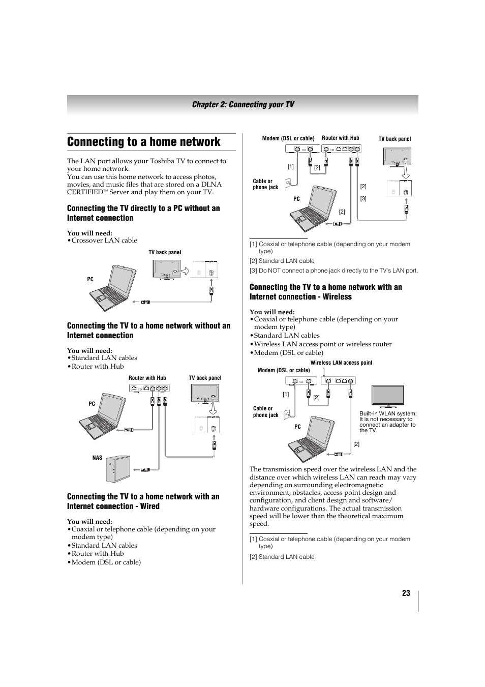 Connecting to a home network, P. 23), P. 23 | Toshiba 32TL515U User Manual | Page 23 / 102