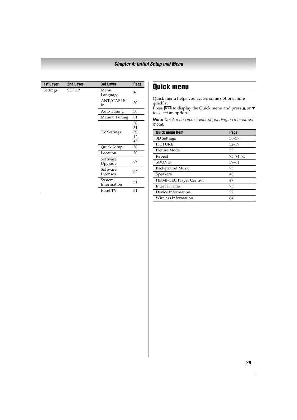 Quick menu, P. 27–29) | Toshiba 32TL515U User Manual | Page 29 / 102