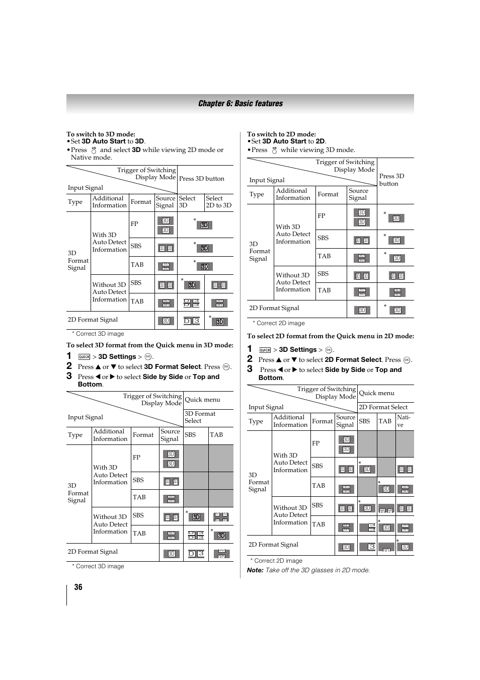 36 chapter 6: basic features | Toshiba 32TL515U User Manual | Page 36 / 102