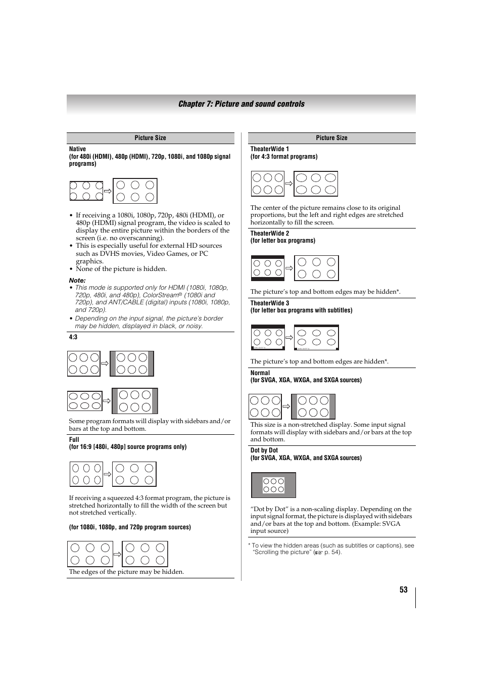 53 chapter 7: picture and sound controls | Toshiba 32TL515U User Manual | Page 53 / 102