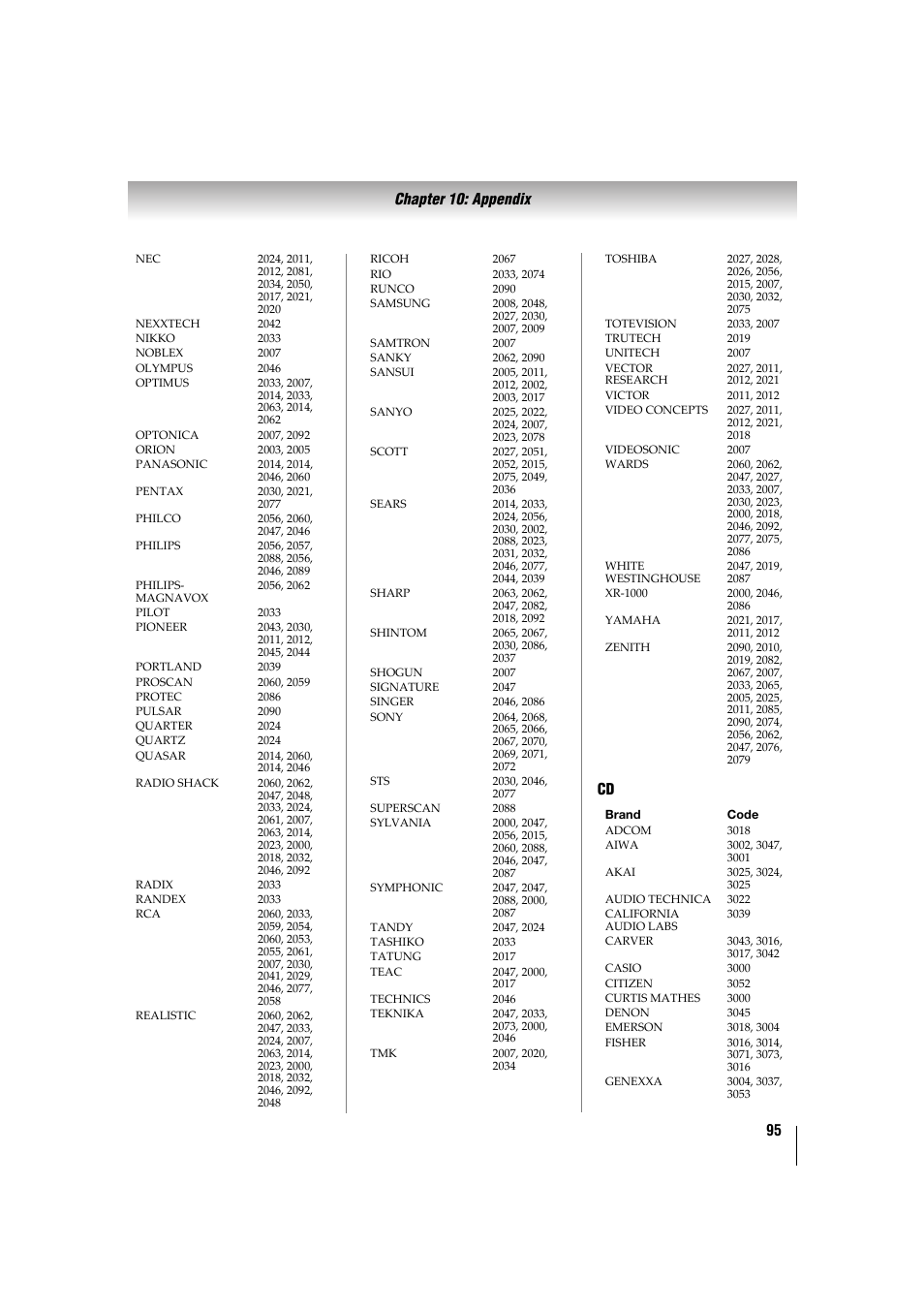 Toshiba 32TL515U User Manual | Page 95 / 102