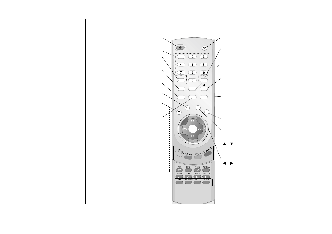 Localizzazione e funzione dei comandi, Telecomando | Rolsen RL-37IT40 User Manual | Page 112 / 244