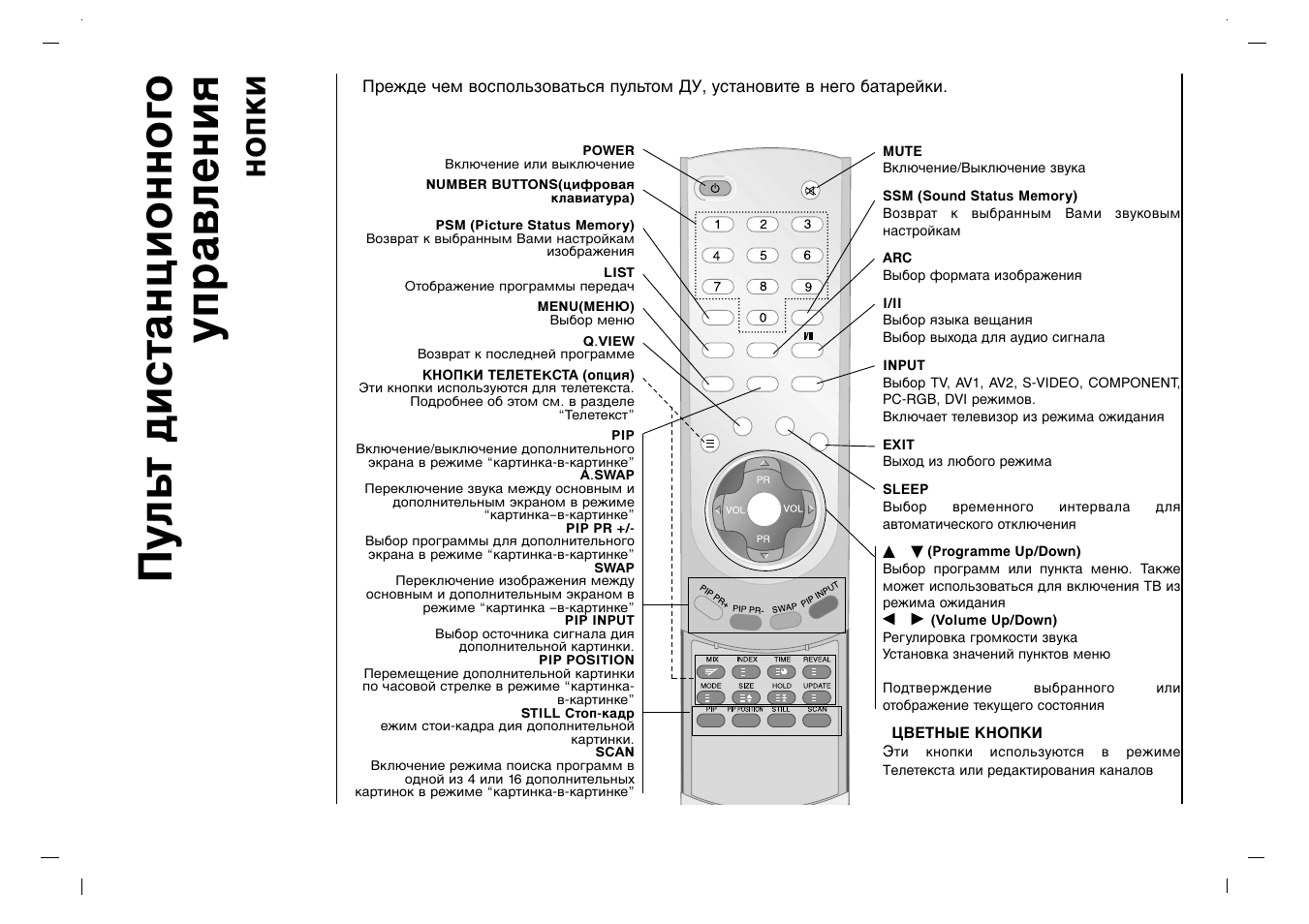 Œы о¸ ъ ‰лтъ ‡ìˆëóììó„ у ыф‡‚îâìëˇ, Муфнл | Rolsen RL-37IT40 User Manual | Page 184 / 244