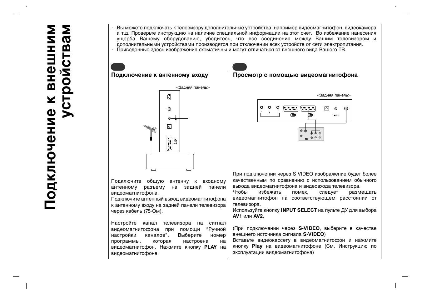 Œу‰н о˛˜вмлв н ‚мв¯млп ытъуитъ‚‡п, S-video out in (r) audio (l) video | Rolsen RL-37IT40 User Manual | Page 188 / 244