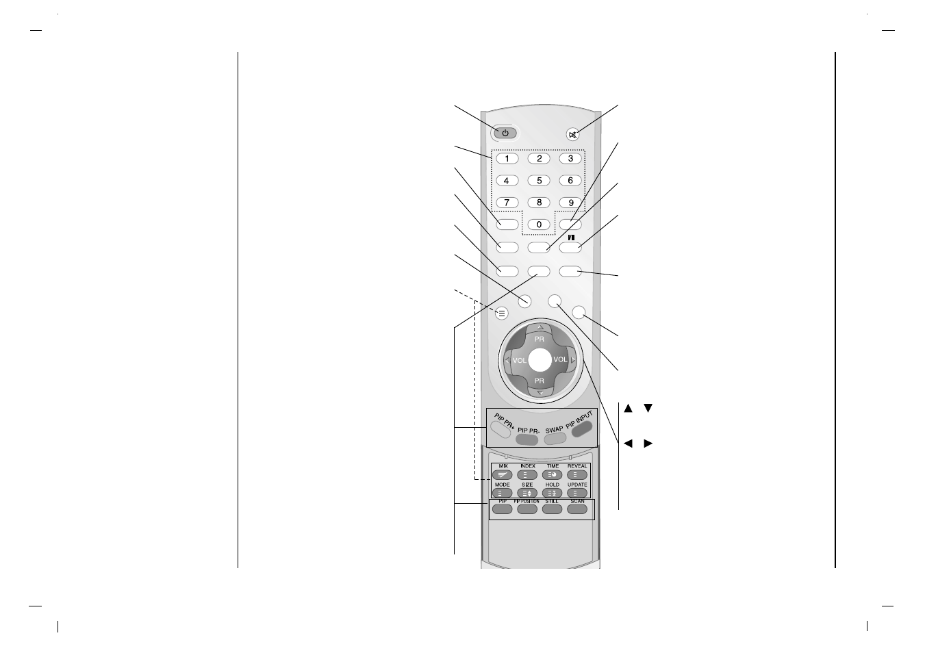 Remote control handset, Controls | Rolsen RL-37IT40 User Manual | Page 4 / 244