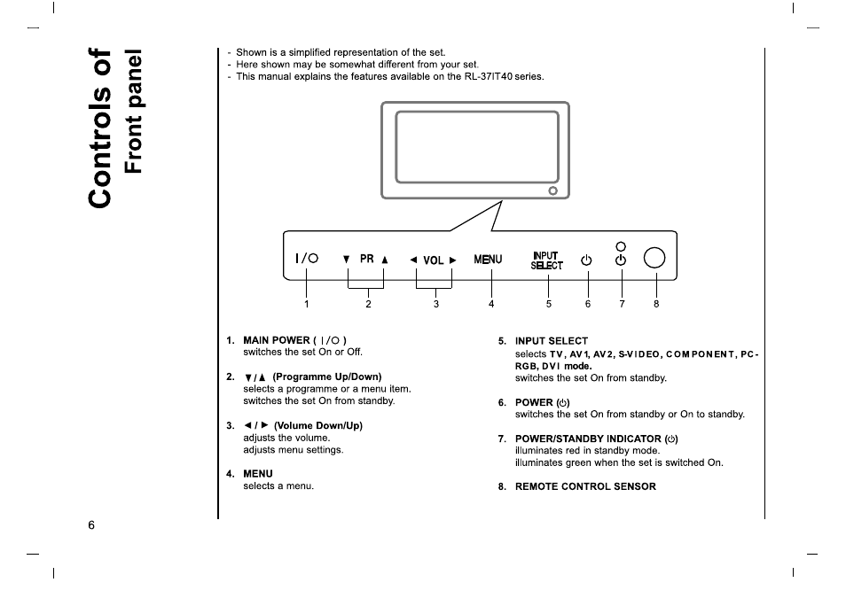 Rolsen RL-37IT40 User Manual | Page 6 / 244