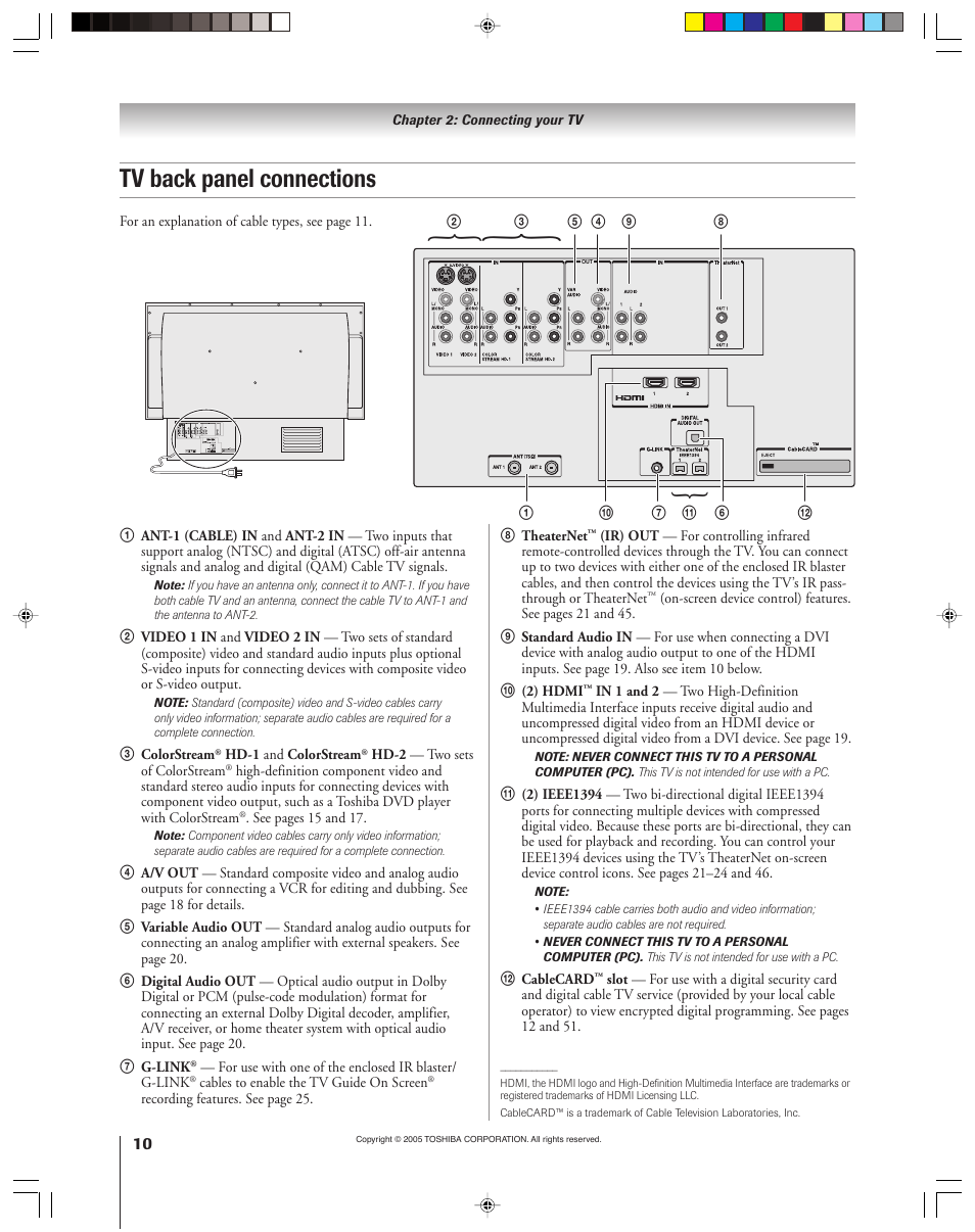 Tv back panel connections | Toshiba 46HM15 User Manual | Page 10 / 112