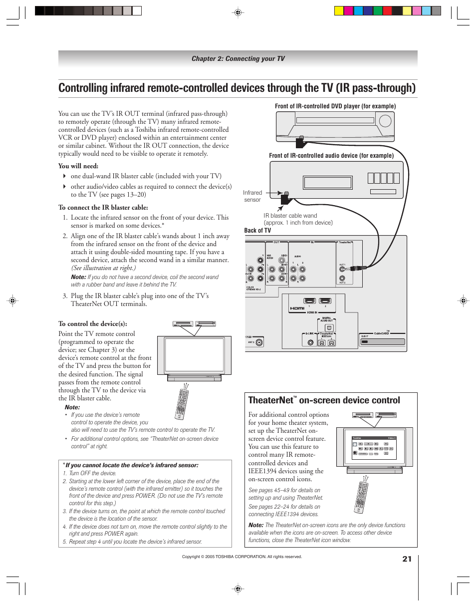 Theaternet, On-screen device control | Toshiba 46HM15 User Manual | Page 21 / 112