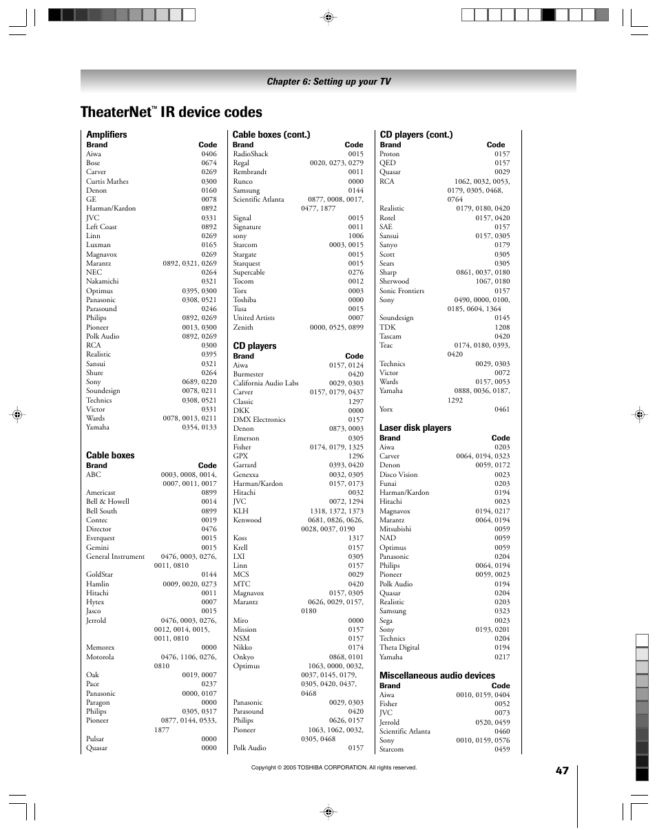 Theaternet, Ir device codes | Toshiba 46HM15 User Manual | Page 47 / 112