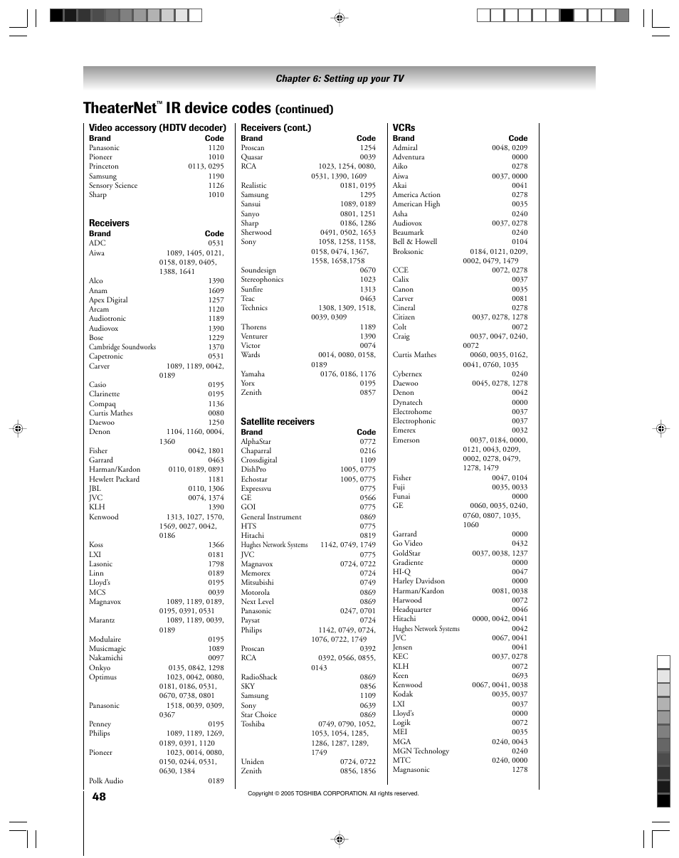 Theaternet, Ir device codes, Continued) | Toshiba 46HM15 User Manual | Page 48 / 112