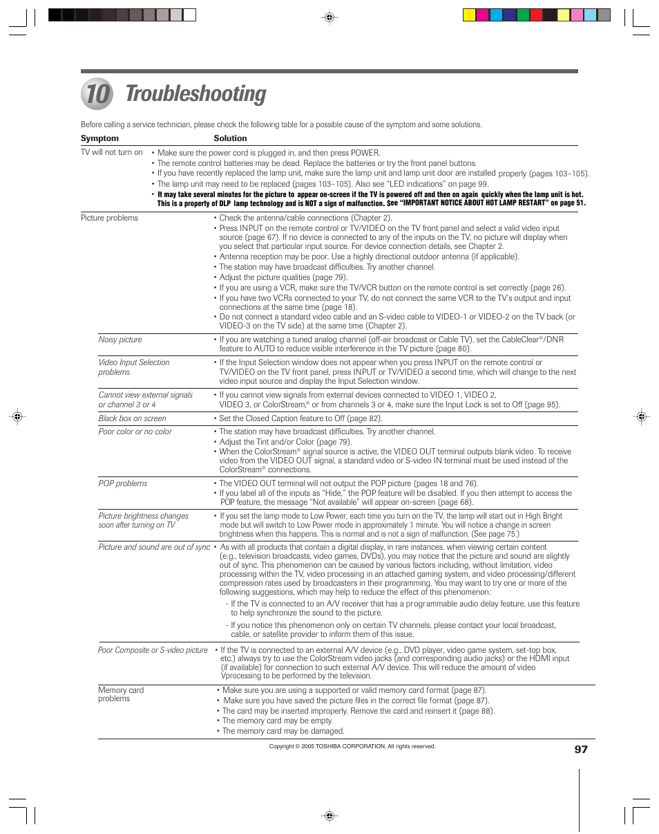 Troubleshooting | Toshiba 46HM15 User Manual | Page 97 / 112