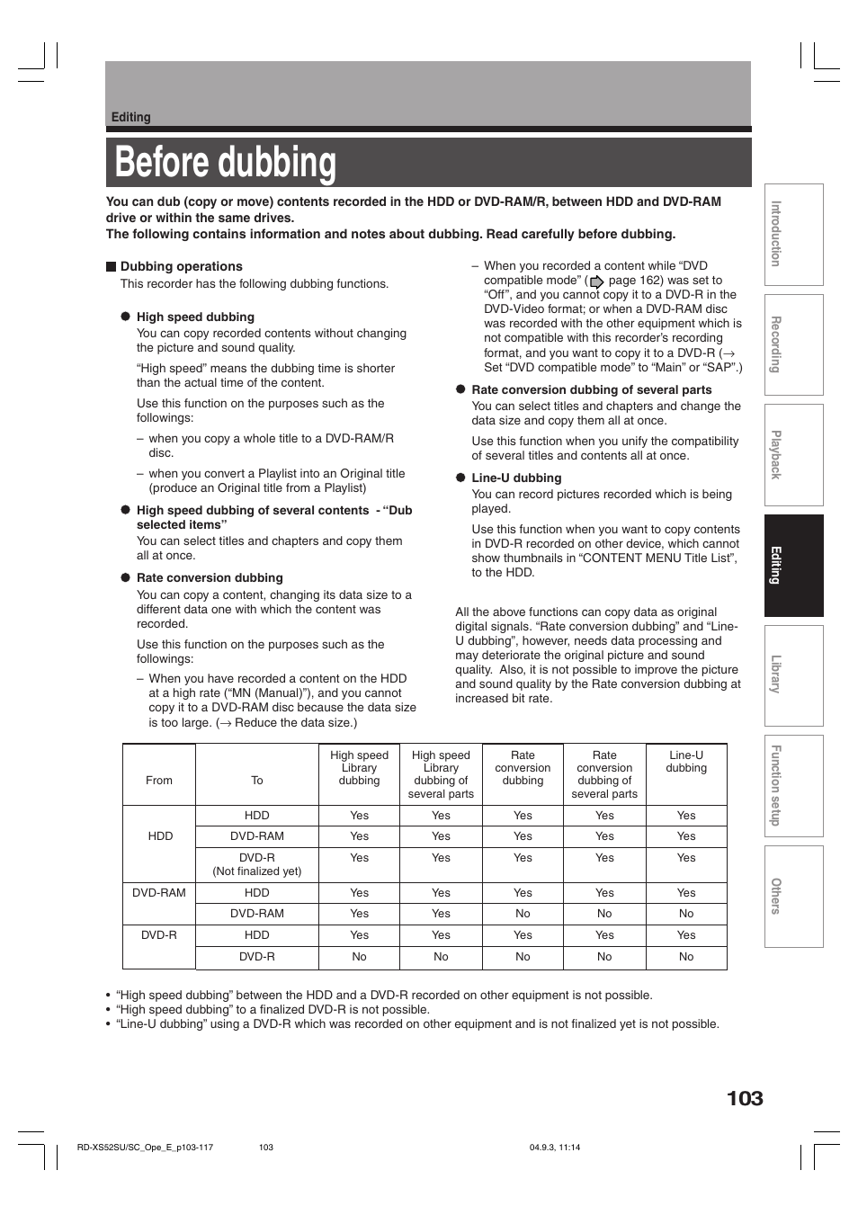 Before dubbing | Toshiba RD-XS52SC User Manual | Page 103 / 179