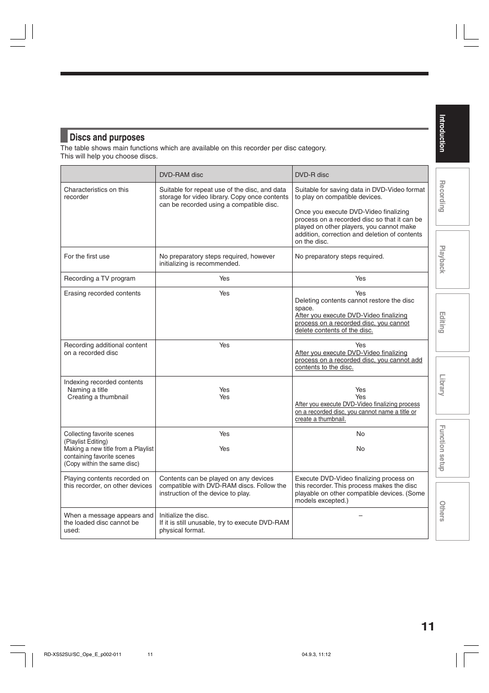 Discs and purposes | Toshiba RD-XS52SC User Manual | Page 11 / 179