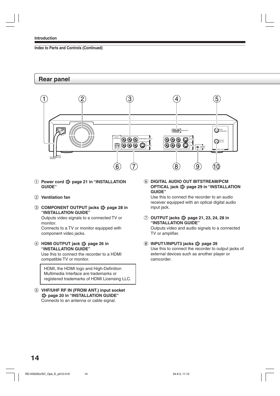 Rear panel | Toshiba RD-XS52SC User Manual | Page 14 / 179